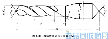 钨钢知识,钨钢鉴别,碳化钨,钨钢性能