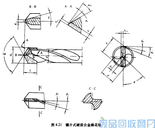 钨钢知识,钨钢鉴别,碳化钨,钨钢性能