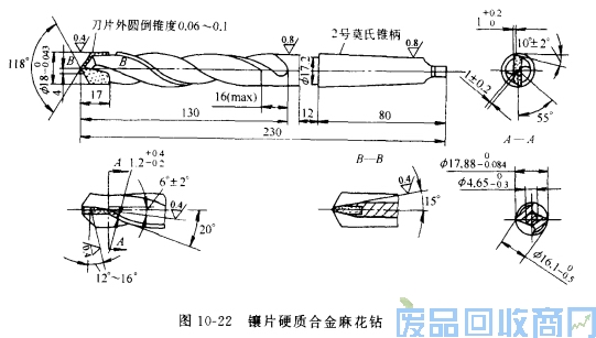 钨钢知识,钨钢鉴别,碳化钨,钨钢性能