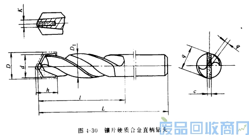 钨钢知识,钨钢鉴别,碳化钨,钨钢性能