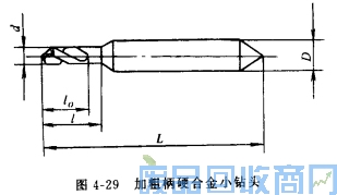 钨钢知识,钨钢鉴别,碳化钨,钨钢性能