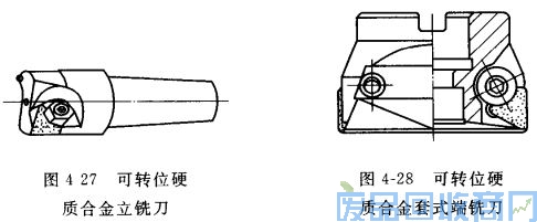 钨钢知识,钨钢鉴别,碳化钨,钨钢性能