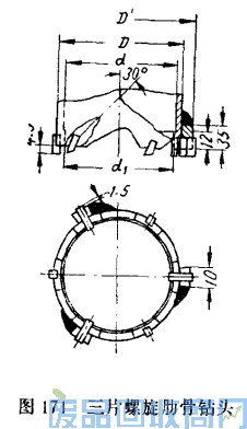 钨钢知识,钨钢鉴别,碳化钨,钨钢性能