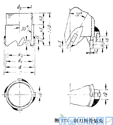 钨钢知识,钨钢鉴别,碳化钨,钨钢性能