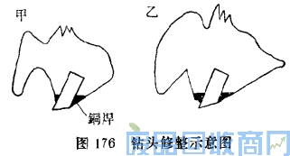 钨钢知识,钨钢鉴别,碳化钨,钨钢性能