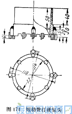 钨钢知识,钨钢鉴别,碳化钨,钨钢性能