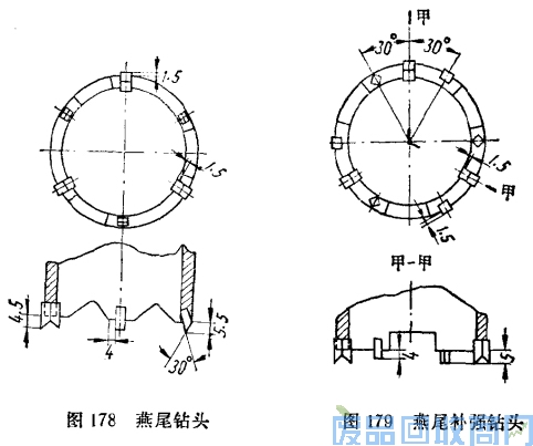 钨钢知识,钨钢鉴别,碳化钨,钨钢性能