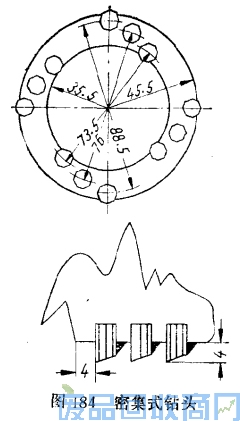 钨钢知识,钨钢鉴别,碳化钨,钨钢性能