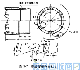 钨钢知识,钨钢鉴别,碳化钨,钨钢性能