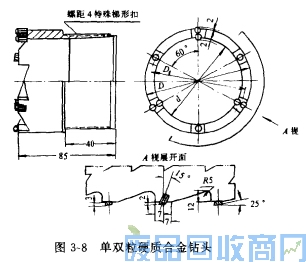 钨钢知识,钨钢鉴别,碳化钨,钨钢性能