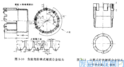 钨钢知识,钨钢鉴别,碳化钨,钨钢性能