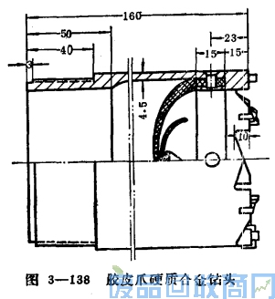 钨钢知识,钨钢鉴别,碳化钨,钨钢性能