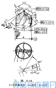钨钢知识,钨钢鉴别,碳化钨,钨钢性能