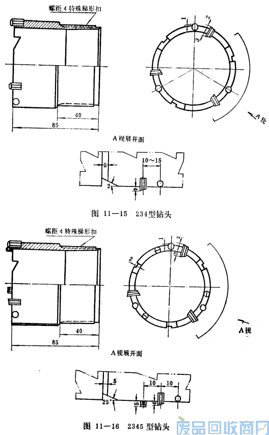 钨钢知识,钨钢鉴别,碳化钨,钨钢性能