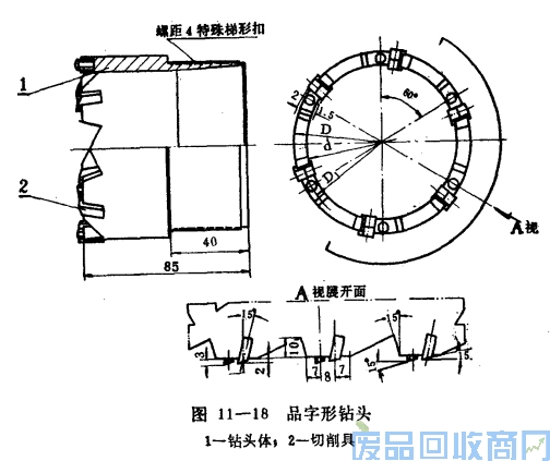 钨钢知识,钨钢鉴别,碳化钨,钨钢性能