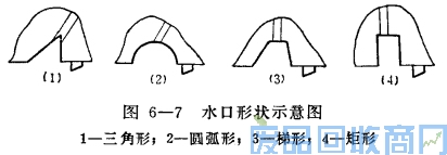 钨钢知识,钨钢鉴别,碳化钨,钨钢性能