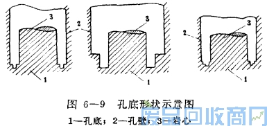 钨钢知识,钨钢鉴别,碳化钨,钨钢性能