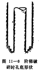 钨钢知识,钨钢鉴别,碳化钨,钨钢性能