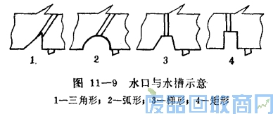 钨钢知识,钨钢鉴别,碳化钨,钨钢性能