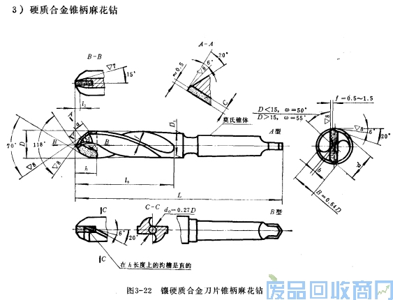 钨钢知识,钨钢鉴别,碳化钨,钨钢性能