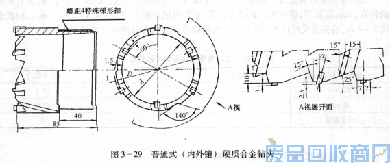 钨钢知识,钨钢鉴别,碳化钨,钨钢性能