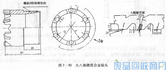 钨钢知识,钨钢鉴别,碳化钨,钨钢性能