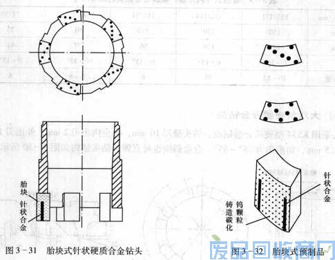 钨钢知识,钨钢鉴别,碳化钨,钨钢性能