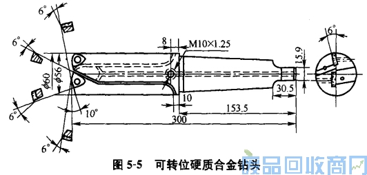 钨钢知识,钨钢鉴别,碳化钨,钨钢性能