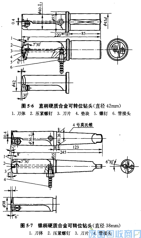 钨钢知识,钨钢鉴别,碳化钨,钨钢性能