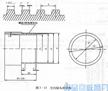 钨钢知识,钨钢鉴别,碳化钨,钨钢性能