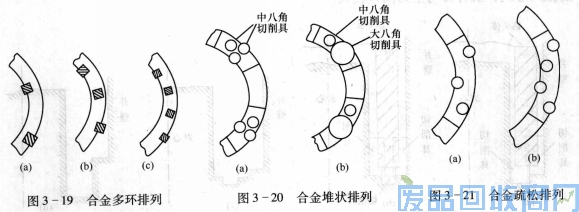 钨钢知识,钨钢鉴别,碳化钨,钨钢性能