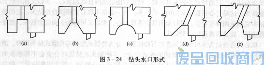 钨钢知识,钨钢鉴别,碳化钨,钨钢性能