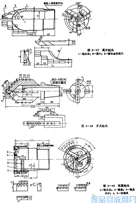 钨钢知识,钨钢鉴别,碳化钨,钨钢性能