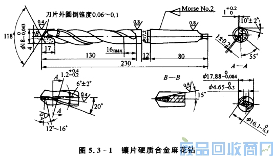 钨钢知识,钨钢鉴别,碳化钨,钨钢性能