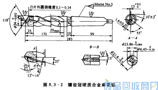 钨钢知识,钨钢鉴别,碳化钨,钨钢性能