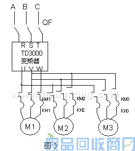 艾默生CTTD3000系列变频器在碳素成型机中的应用 图