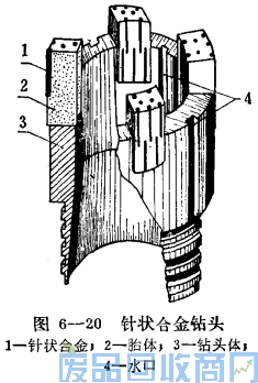 钨钢知识,钨钢鉴别,碳化钨,钨钢性能
