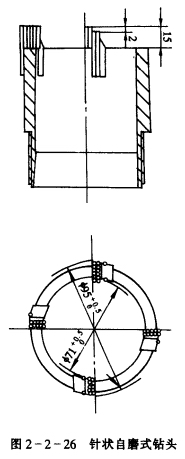 钨钢知识,钨钢鉴别,碳化钨,钨钢性能
