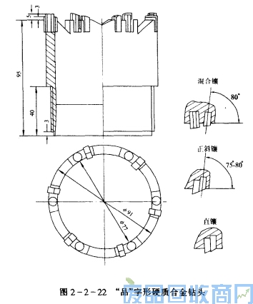 钨钢知识,钨钢鉴别,碳化钨,钨钢性能