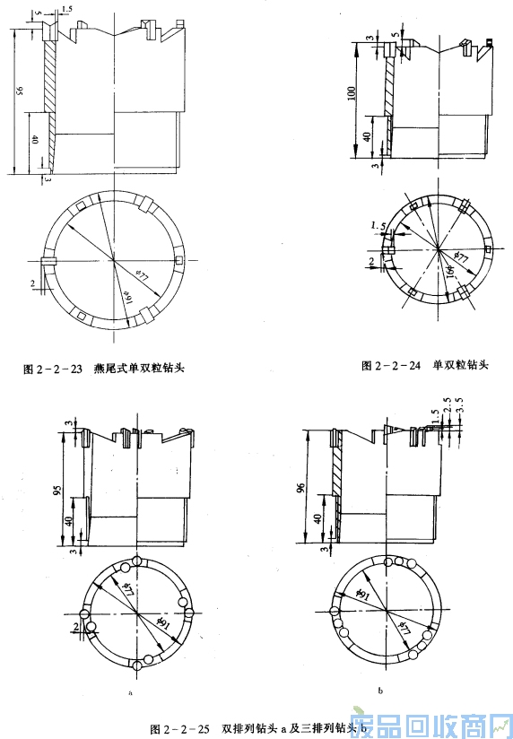 钨钢知识,钨钢鉴别,碳化钨,钨钢性能