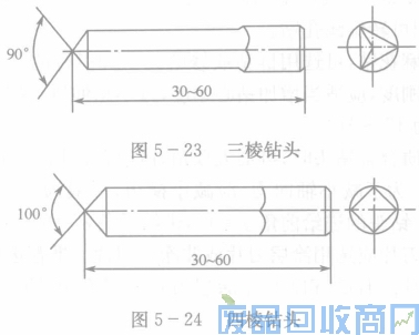 钨钢知识,钨钢鉴别,碳化钨,钨钢性能