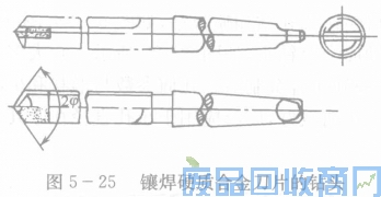 钨钢知识,钨钢鉴别,碳化钨,钨钢性能