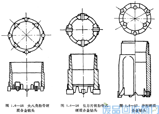钨钢知识,钨钢鉴别,碳化钨,钨钢性能