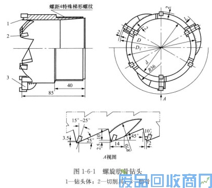 钨钢知识,钨钢鉴别,碳化钨,钨钢性能