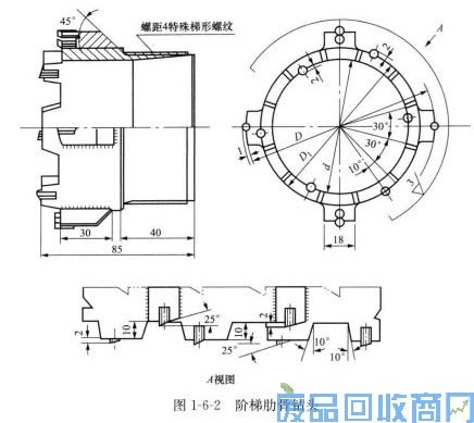 钨钢知识,钨钢鉴别,碳化钨,钨钢性能