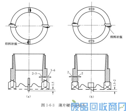 钨钢知识,钨钢鉴别,碳化钨,钨钢性能