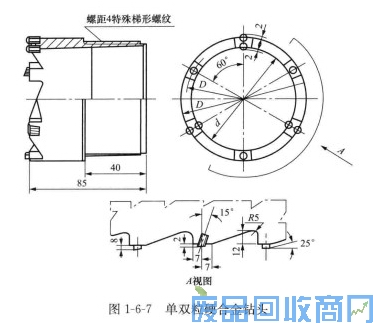 钨钢知识,钨钢鉴别,碳化钨,钨钢性能