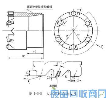 钨钢知识,钨钢鉴别,碳化钨,钨钢性能