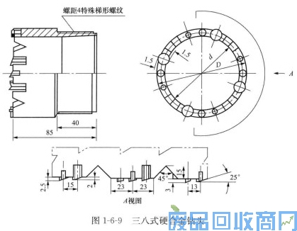钨钢知识,钨钢鉴别,碳化钨,钨钢性能