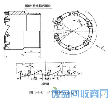 钨钢知识,钨钢鉴别,碳化钨,钨钢性能